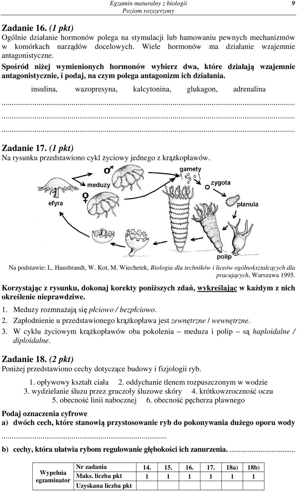 insulina, wazopresyna, kalcytonina, glukagon, adrenalina Zadanie 17. (1 pkt) Na rysunku przedstawiono cykl życiowy jednego z krążkopławów. Na podstawie: L. Hausbrandt, W. Kot, M.