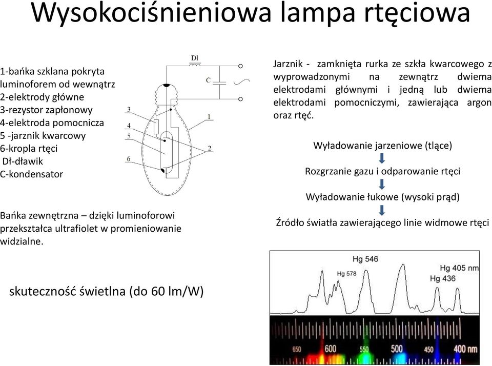 Jarznik zamknięta rurka ze szkła kwarcowego z wyprowadzonymi na zewnątrz dwiema elektrodami głównymi i jedną lub dwiema elektrodami pomocniczymi, zawierająca