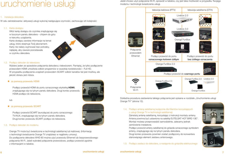 przypadku Twojego modemu i technologii świadczenia usługi. telewizja kablowa (IPTV) Livebox 2.0 telewizja satelitarna (DTH) 1.