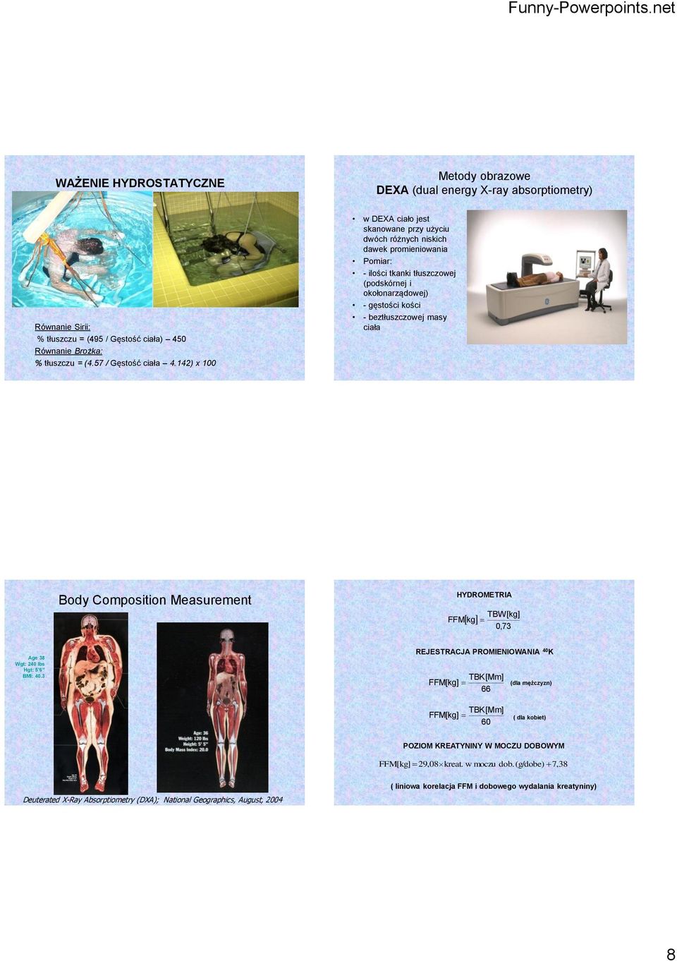 ciała Body Composition Measurement HYDROMETRIA TBW[kg] FFMkg 0,73 Age 38 Wgt: 40 lbs Hgt: 5 6 BMI: 40.