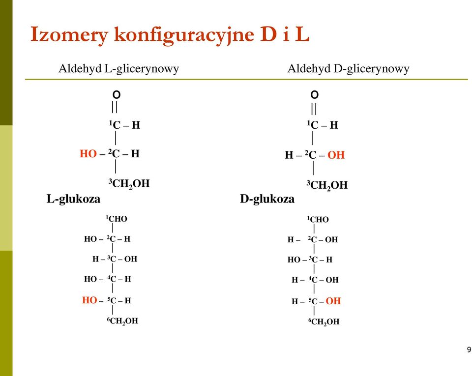 C H 6 CH 2 OH Aldehyd D-glicerynowy O 1 C H H 2 C OH 3 CH 2 OH