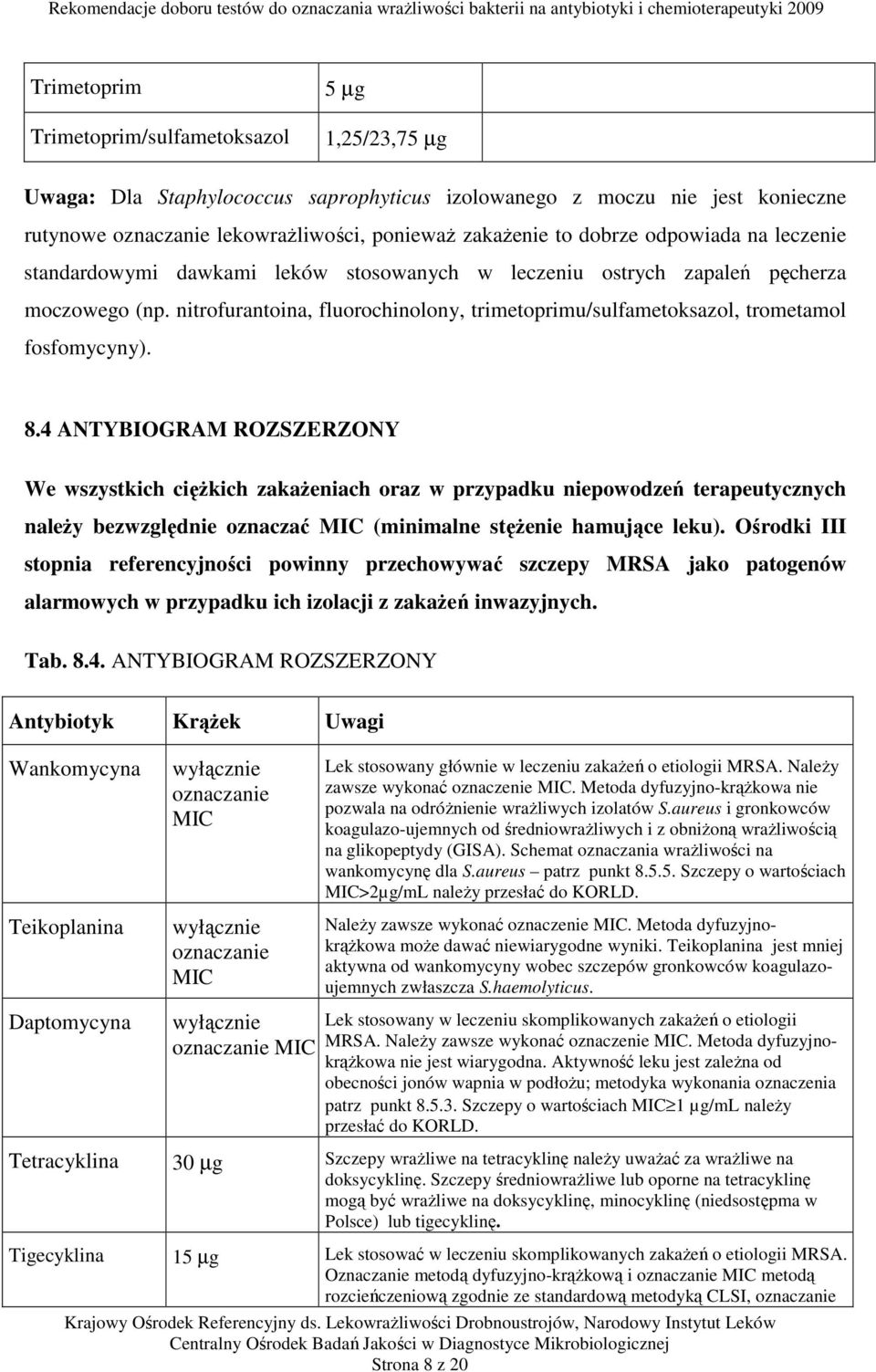 nitrofurantoina, fluorochinolony, trimetoprimu/sulfametoksazol, trometamol fosfomycyny). 8.
