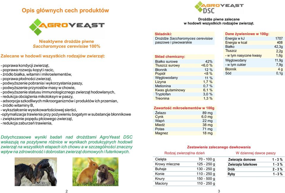 mikroelementów, - poprawa płodności zwierząt, - podwyższenie przyrostów masy w chowie, - wykształcenie wysokowartościowej sierści, -optymalizacja trawienia przy pożywieniu bogatym w substancje