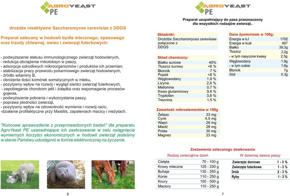 procesów gojenia, - poprawa płodności zwierząt, - pozytywny wpływ na zdrowotność wymienia i rozwój racic, -działanie profilaktyczne przy Mastitis, zapaleniach macicy i nieżytach.