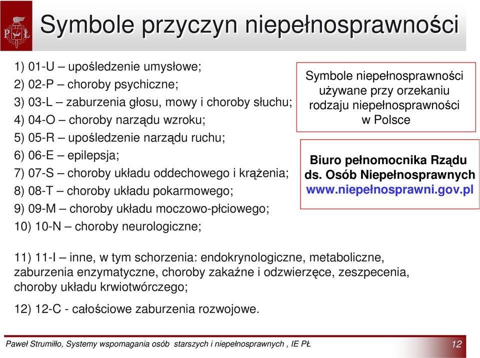 neurologiczne; Symbole niepełnosprawności używane przy orzekaniu rodzaju niepełnosprawności w Polsce Biuro pełnomocnika Rządu ds. Osób Niepełnosprawnych www.niepełnosprawni.gov.