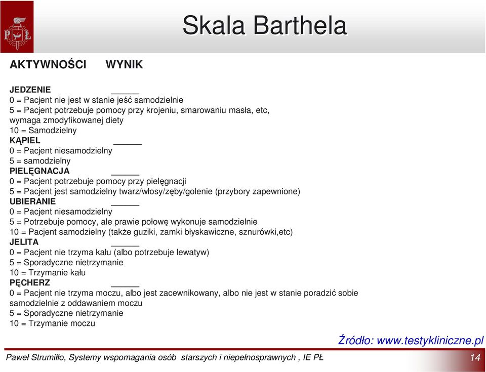 UBIERANIE 0 = Pacjent niesamodzielny 5 = Potrzebuje pomocy, ale prawie połowę wykonuje samodzielnie 10 = Pacjent samodzielny (także guziki, zamki błyskawiczne, sznurówki,etc) JELITA 0 = Pacjent nie