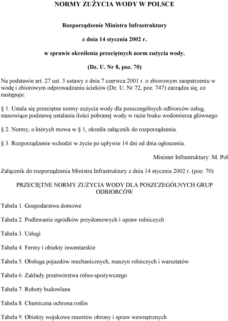 Ustala się przeciętne normy zużycia wody dla poszczególnych odbiorców usług, stanowiące podstawę ustalania ilości pobranej wody w razie braku wodomierza głównego. 2.