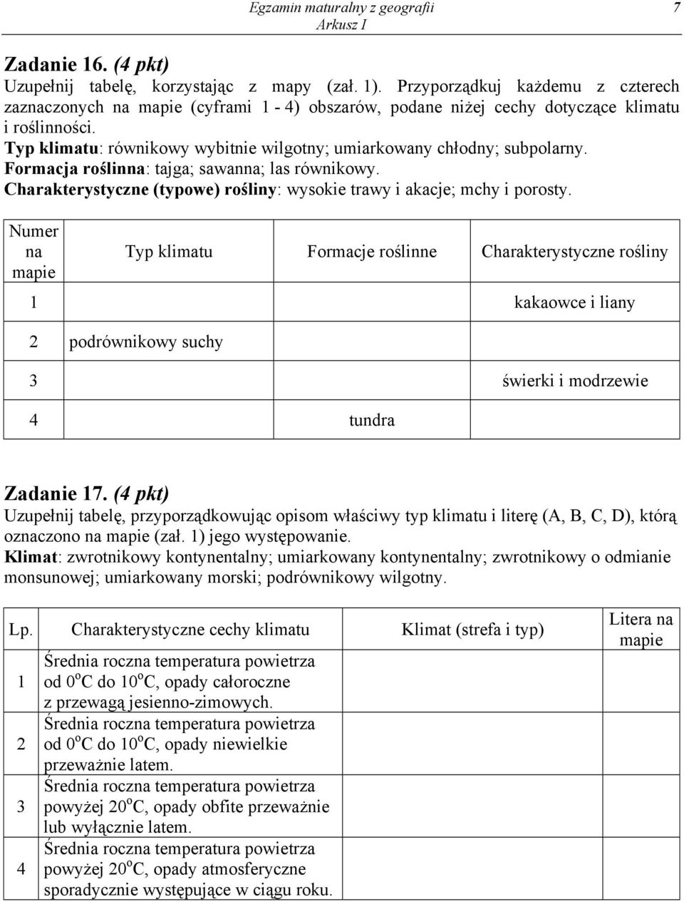 Typ klimatu: równikowy wybitnie wilgotny; umiarkowany chłodny; subpolarny. Formacja roślinna: tajga; sawanna; las równikowy. Charakterystyczne (typowe) rośliny: wysokie trawy i akacje; mchy i porosty.