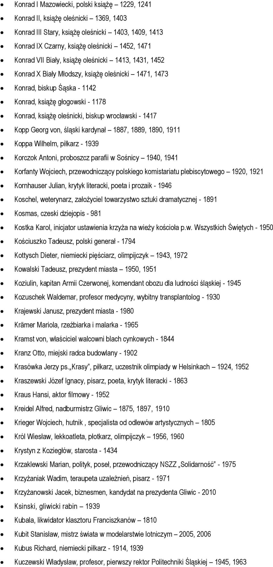 1417 Kopp Georg von, śląski kardynał 1887, 1889, 1890, 1911 Koppa Wilhelm, piłkarz - 1939 Korczok Antoni, proboszcz parafii w Sośnicy 1940, 1941 Korfanty Wojciech, przewodniczący polskiego