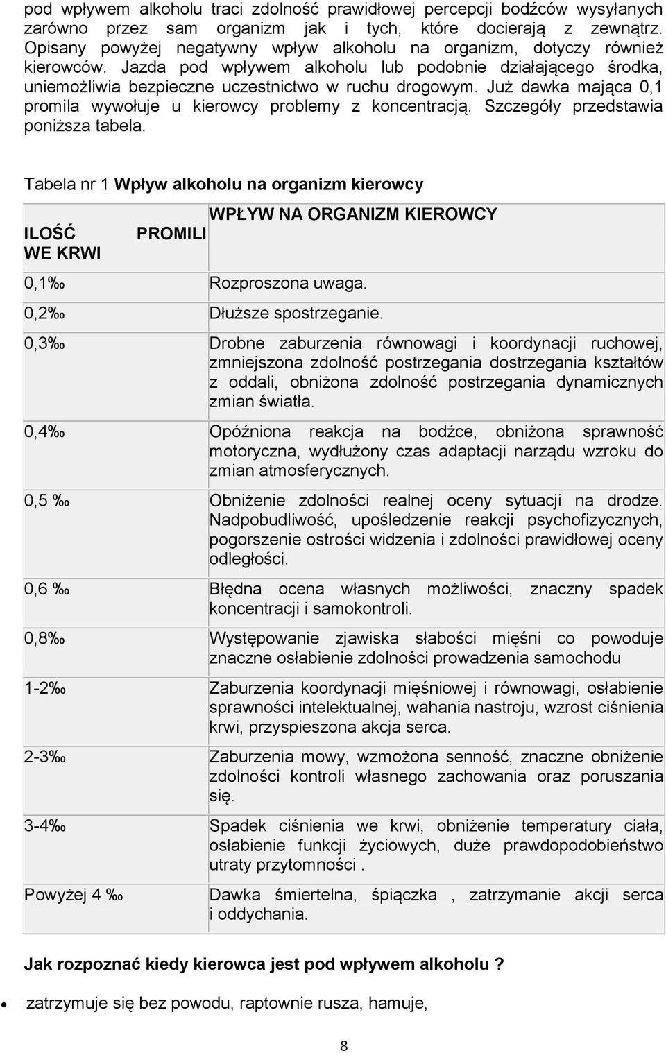 Już dawka mająca 0,1 prmila wywłuje u kierwcy prblemy z kncentracją. Szczegóły przedstawia pniższa tabela.