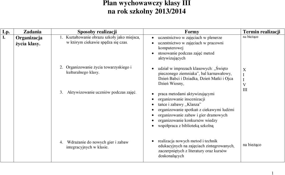 uczestnictwo w zajęciach w pracowni komputerowej stosowanie podczas zajęć metod aktywizujących 2. Organizowanie życia towarzyskiego i kulturalnego klasy. 3. Aktywizowanie uczniów podczas zajęć.