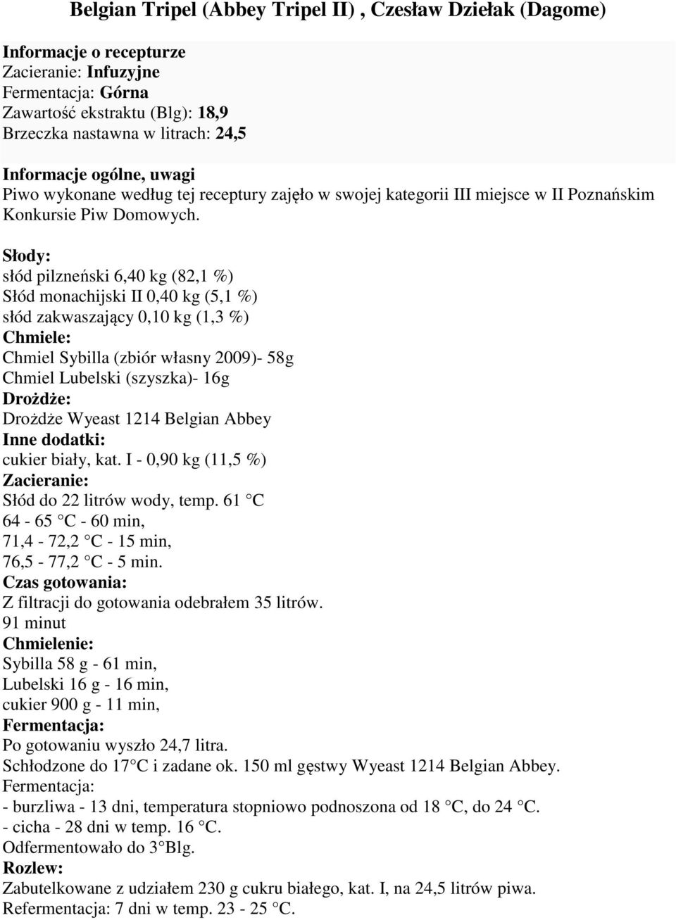 słód pilzneński 6,40 kg (82,1 %) Słód monachijski II 0,40 kg (5,1 %) słód zakwaszający 0,10 kg (1,3 %) Chmiel Sybilla (zbiór własny 2009)- 58g Chmiel Lubelski (szyszka)- 16g Drożdże Wyeast 1214