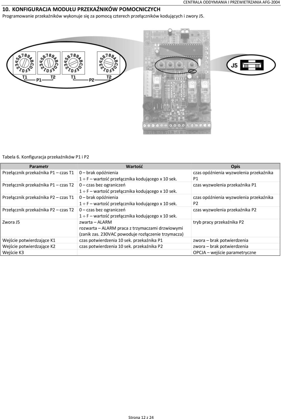 P1 Przełącznik przekaźnika P1 czas T2 0 czas bez ograniczeń czas wyzwolenia przekaźnika P1 1 F wartość przełącznika kodującego x 10 sek.