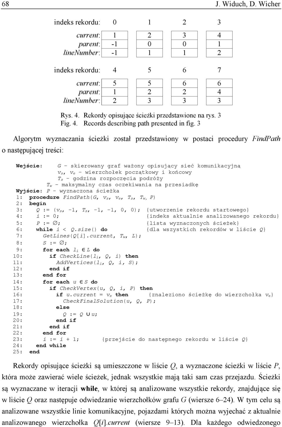 3 Algorytm wyznaczania ścieżki został przedstawiony w postaci procedury FindPath o następującej treści: Wejście: G skierowany graf ważony opisujący sieć komunikacyjną v s, v e wierzchołek początkowy