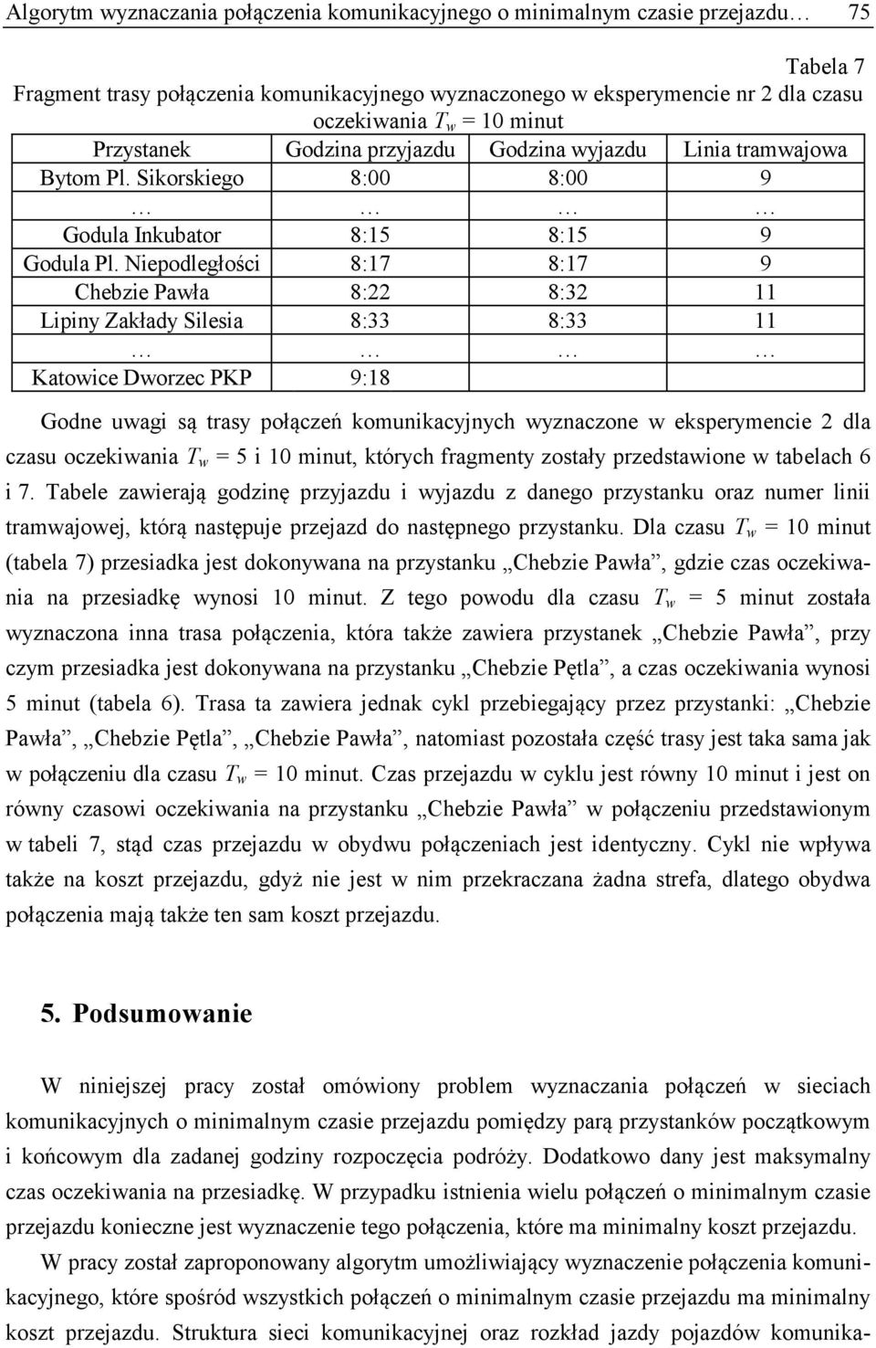 Niepodległości 8:17 8:17 9 Chebzie Pawła 8:22 8:32 11 Lipiny Zakłady Silesia 8:33 8:33 11 Katowice Dworzec PKP 9:18 Godne uwagi są trasy połączeń komunikacyjnych wyznaczone w eksperymencie 2 dla