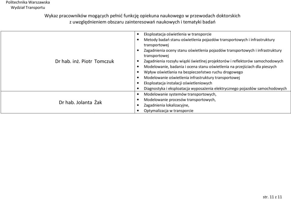 transportowych i infrastruktury transportowej Zagadnienia rozsyłu wiązki świetlnej projektorów i reflektorów samochodowych Modelowanie, badania i ocena stanu oświetlenia na przejściach dla