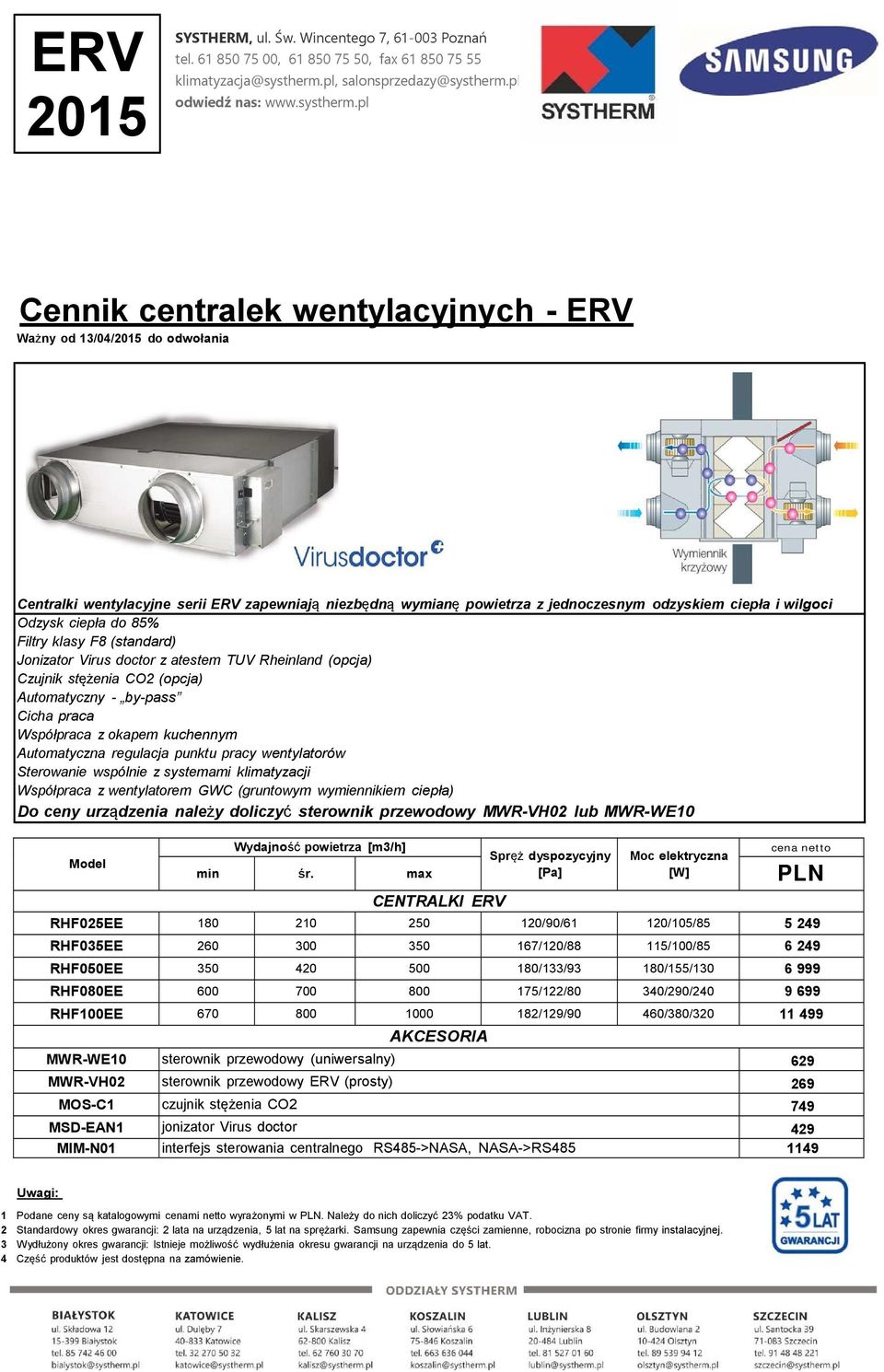 Sterowanie wspólnie z systemami klimatyzacji Współpraca z wentylatorem GWC (gruntowym wymiennikiem ciepła) Do ceny urządzenia należy doliczyć sterownik przewodowy MWRVH02 lub MWRWE10 Model Wydajność