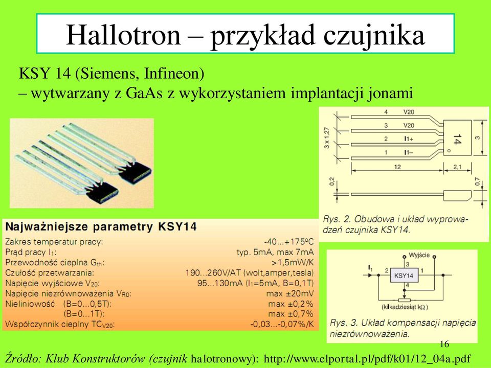 implantacji jonami Źródło: Klub Konstruktorów