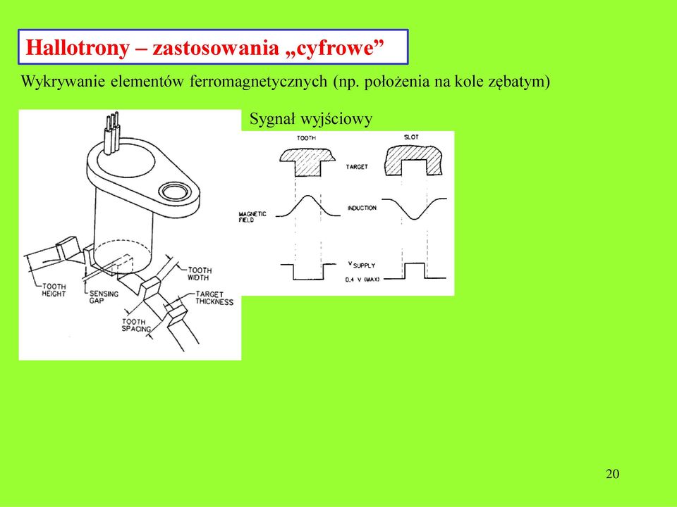 ferromagnetycznych (np.