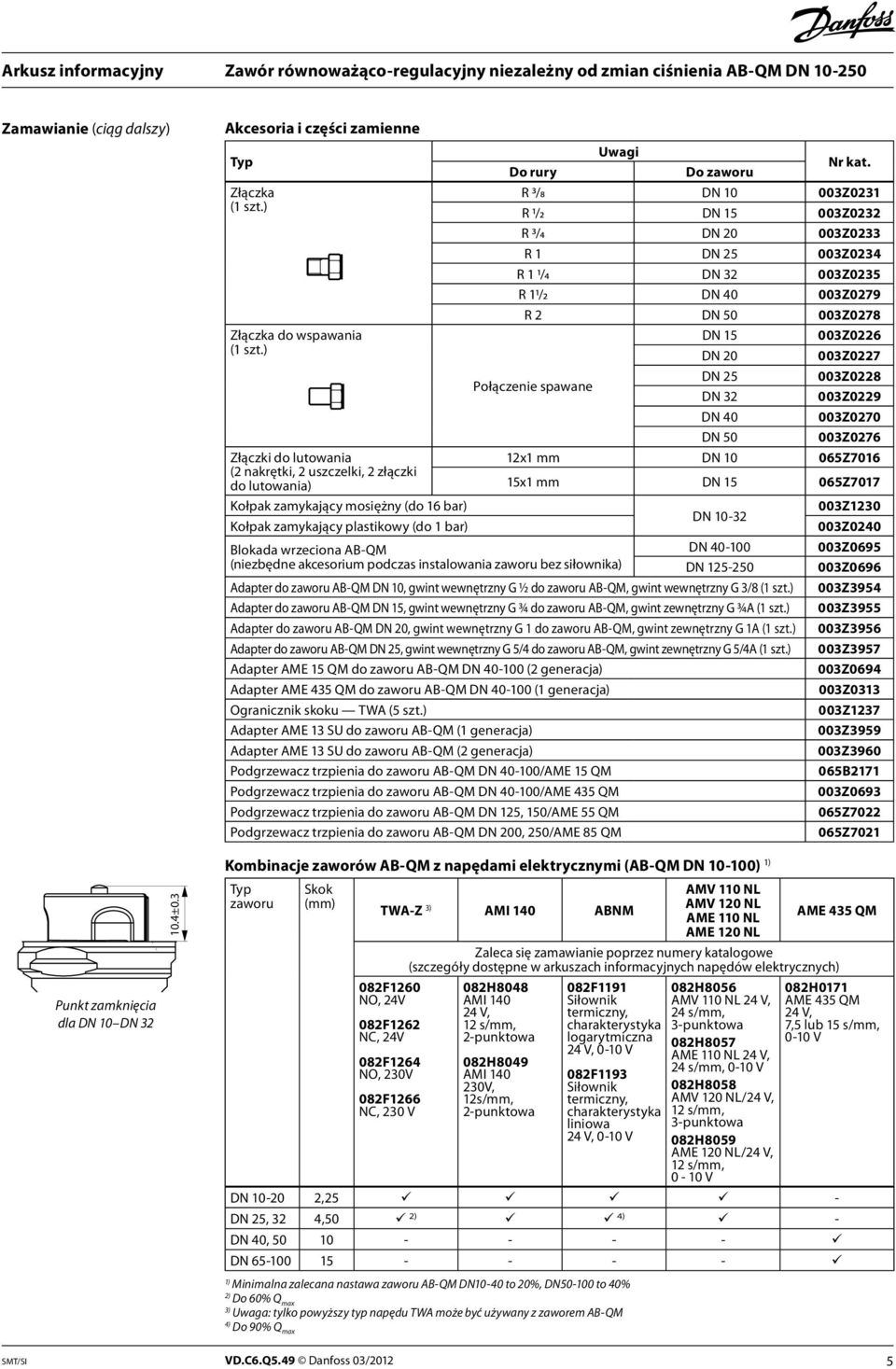 R 3/8 DN 10 003Z0231 R 1/2 DN 15 003Z0232 R 3/4 DN 20 003Z0233 R 1 DN 25 003Z0234 R 1 1/4 DN 32 003Z0235 R 11/2 DN 40 003Z0279 R 2 DN 50 003Z0278 DN 15 003Z0226 DN 20 003Z0227 Połączenie spawane DN