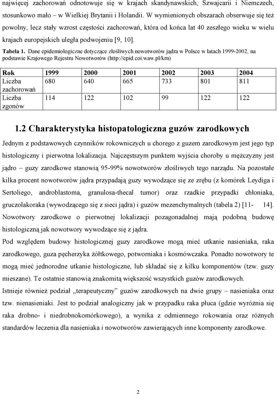 Dane epidemiologiczne dotyczące złośliwych nowotworów jądra w Polsce w latach 1999-2002, na podstawie Krajowego Rejestru Nowotworów (http://epid.coi.waw.