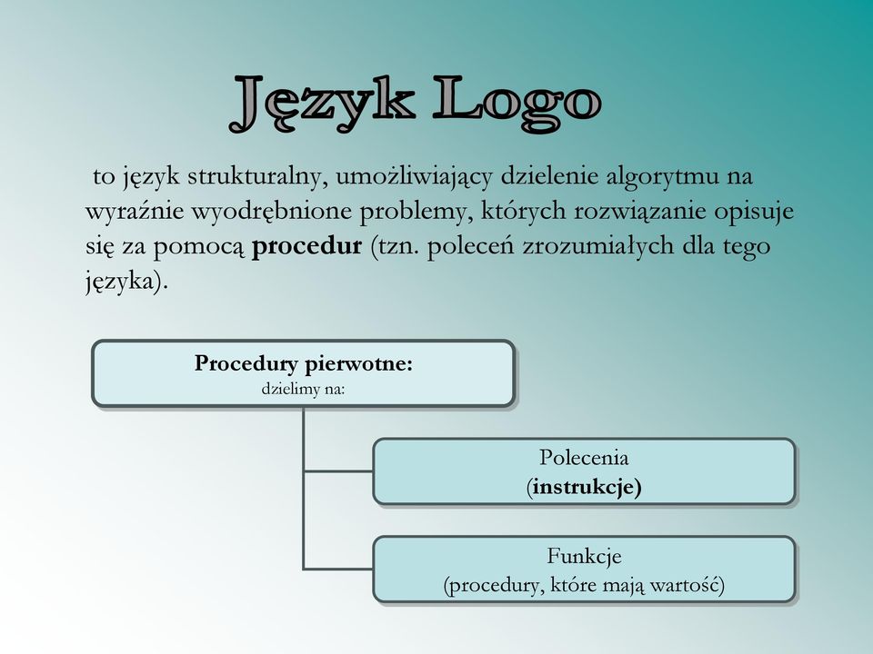 procedur (tzn. poleceń zrozumiałych dla tego języka).