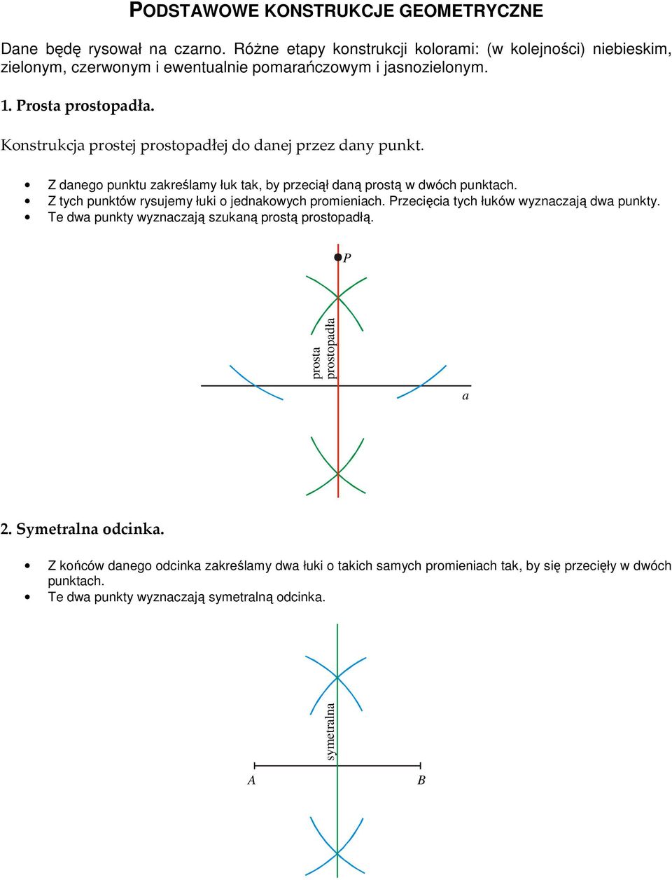 Konstrukcja prostej prostopadłej do danej przez dany punkt. Z danego punktu zakreślamy łuk tak, by przeciął daną prostą w dwóch punktach.