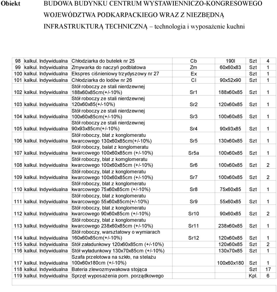 Indywidualna 120x60x85(+/- Sr2 120x60x85 104 kalkul. Indywidualna 100x60x85cm(+/- Sr3 100x60x85 105 kalkul. Indywidualna 90x93x85cm(+/- Sr4 90x93x85 106 kalkul.