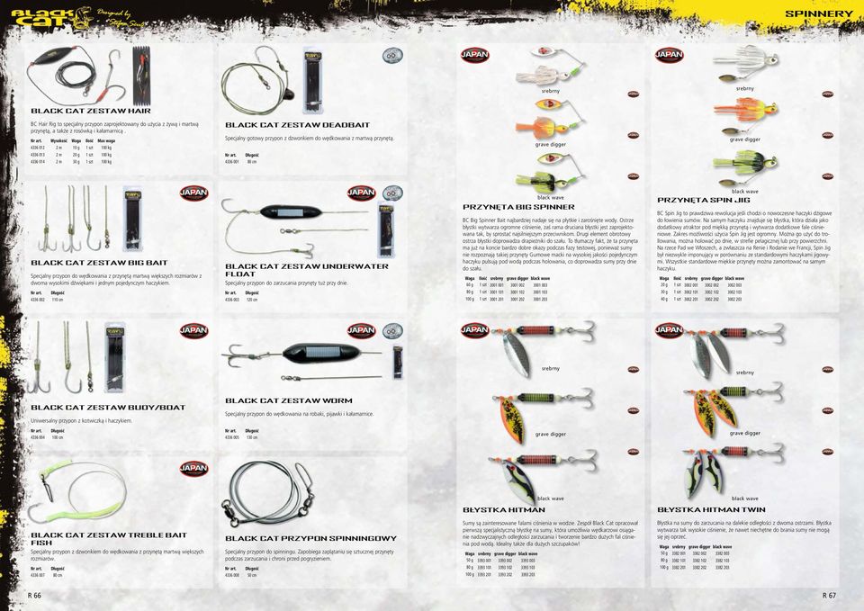 grave digger grave digger 4336 013 2 m 20 g 1 szt 100 kg Długość 4336 014 2 m 30 g 1 szt 100 kg 4336 001 80 cm BLACK CAT ZESTAW BIG BAIT Specjalny przypon do wędkowania z przynętą martwą większych