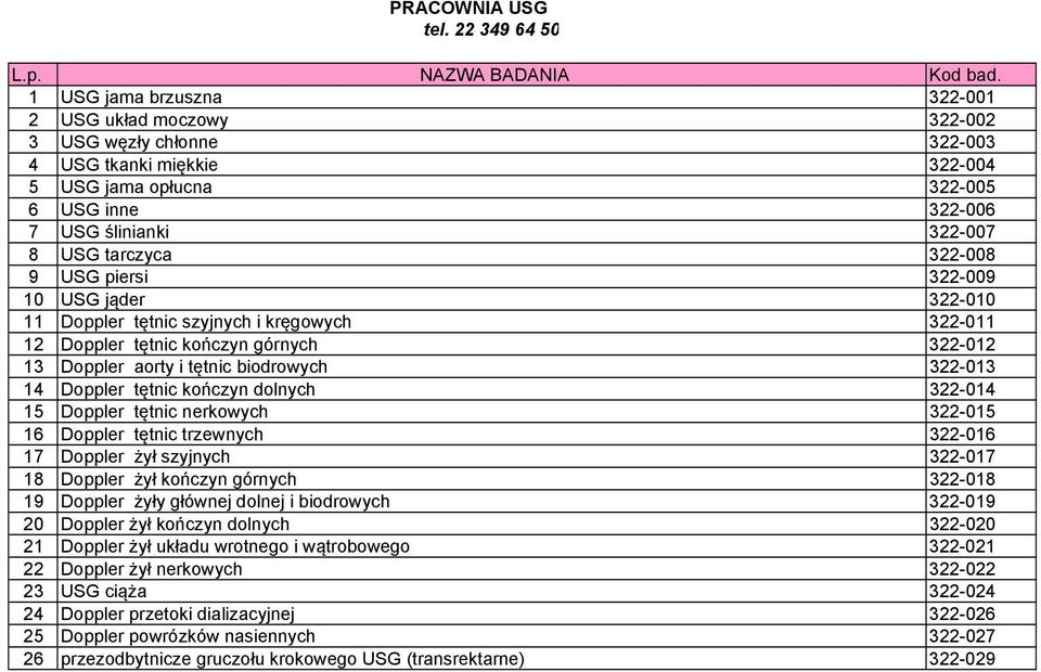 USG tarczyca 322-008 9 USG piersi 322-009 10 USG jąder 322-010 11 Doppler tętnic szyjnych i kręgowych 322-011 12 Doppler tętnic kończyn górnych 322-012 13 Doppler aorty i tętnic biodrowych 322-013 14