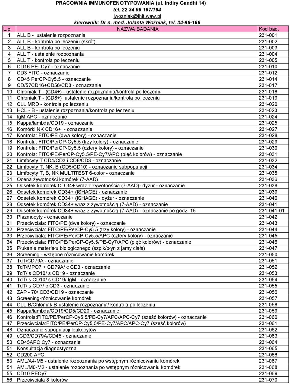 leczeniu 231-005 6 CD16 PE- Cy7 - oznaczanie 231-010 7 CD3 FITC - oznaczanie 231-012 8 CD45 PerCP-Cy5.