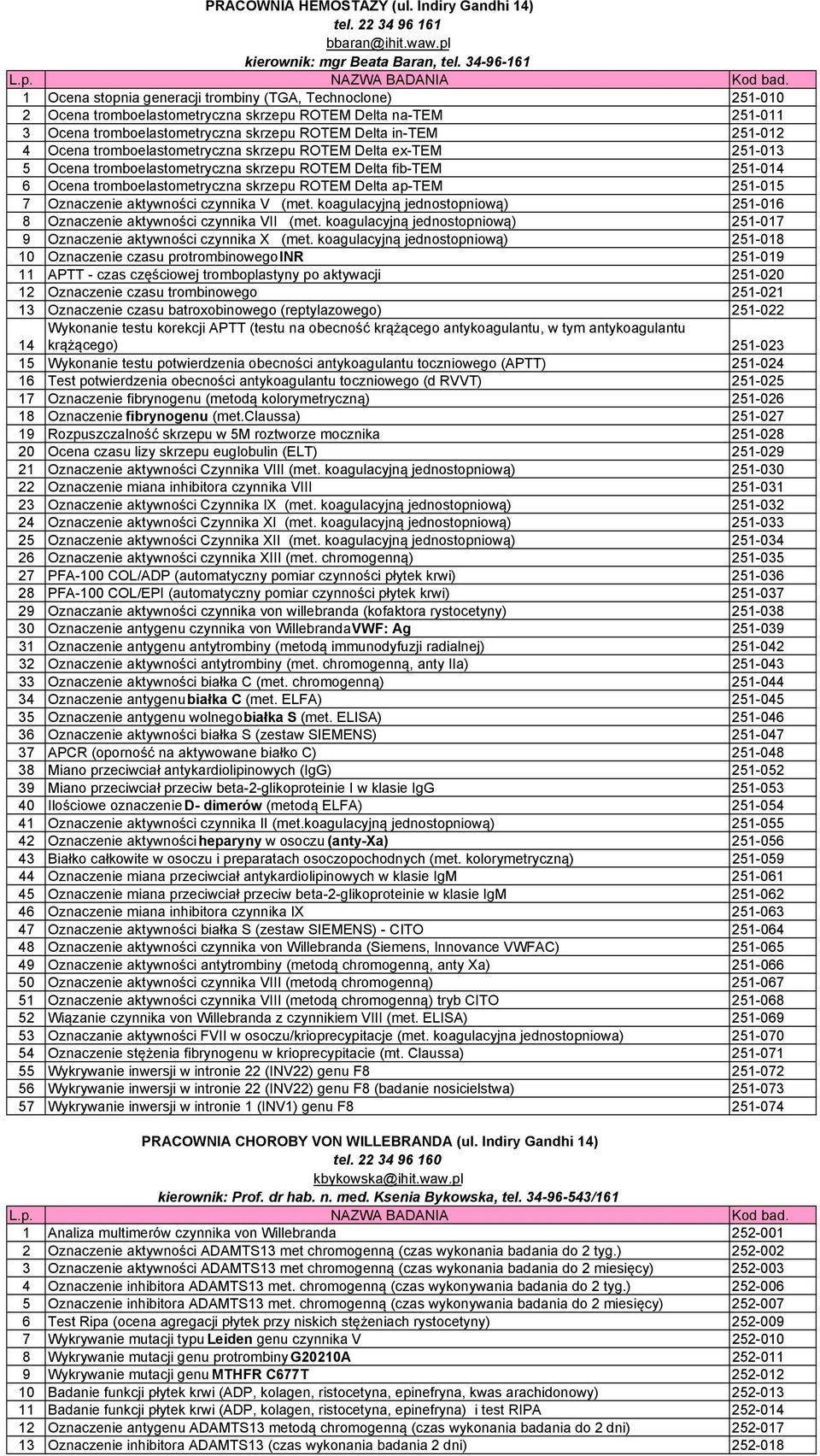 251-012 4 Ocena tromboelastometryczna skrzepu ROTEM Delta ex-tem 251-013 5 Ocena tromboelastometryczna skrzepu ROTEM Delta fib-tem 251-014 6 Ocena tromboelastometryczna skrzepu ROTEM Delta ap-tem