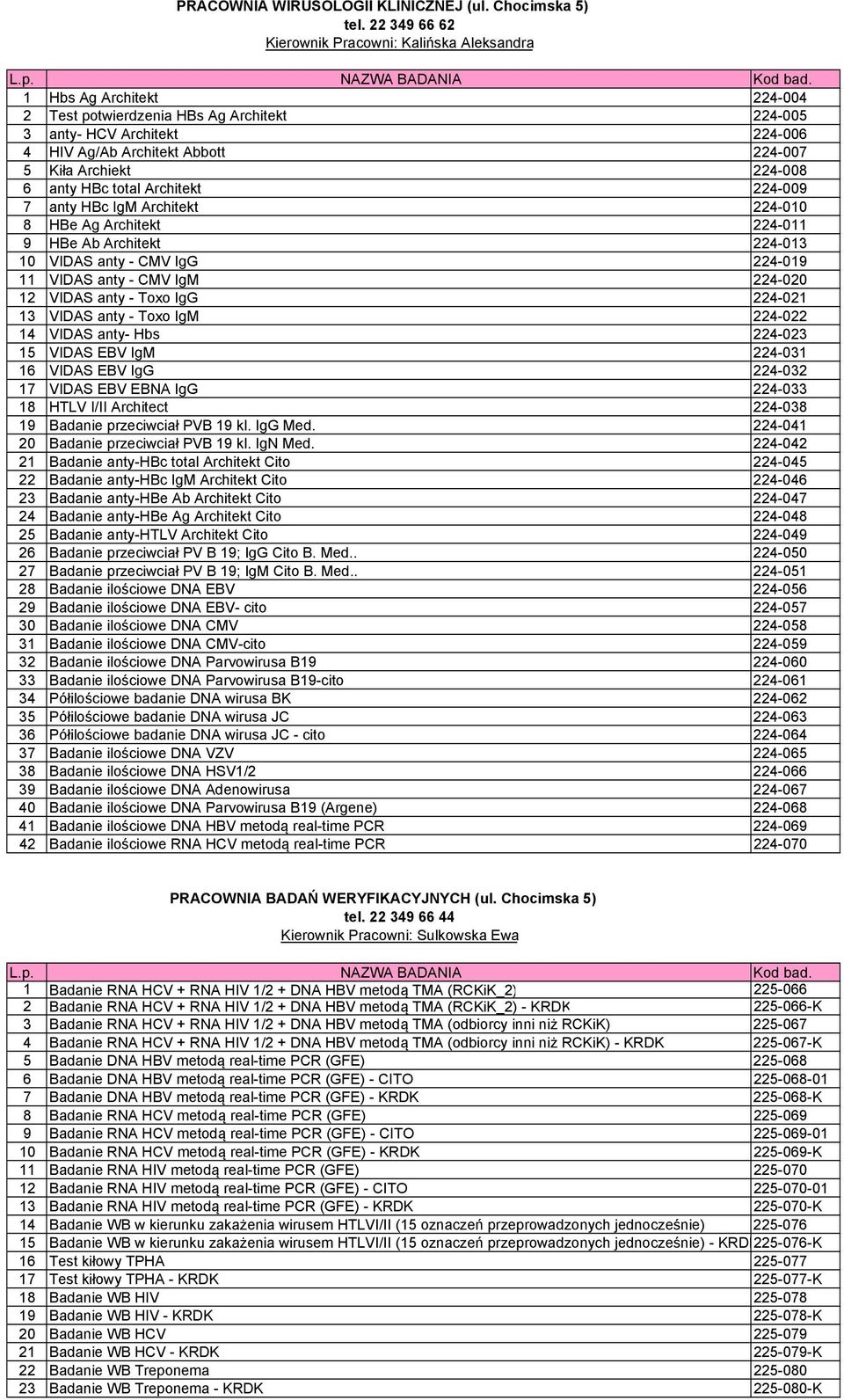 Archiekt 224-008 6 anty HBc total Architekt 224-009 7 anty HBc IgM Architekt 224-010 8 HBe Ag Architekt 224-011 9 HBe Ab Architekt 224-013 10 VIDAS anty - CMV IgG 224-019 11 VIDAS anty - CMV IgM