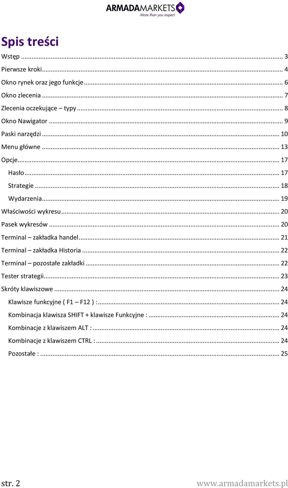 .. 20 Terminal zakładka handel... 21 Terminal zakładka Historia... 22 Terminal pozostałe zakładki... 22 Tester strategii... 23 Skróty klawiszowe.