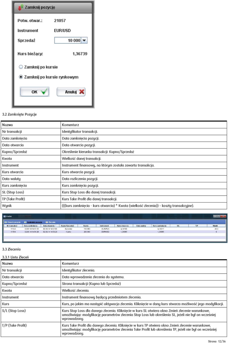 Instrument finansowy, na którym została zawarta transakcja. Kurs otwarcia pozycji. Data rozliczenia pozycji. Kurs zamknięcia pozycji. Kurs Stop Loss dla danej transakcji.