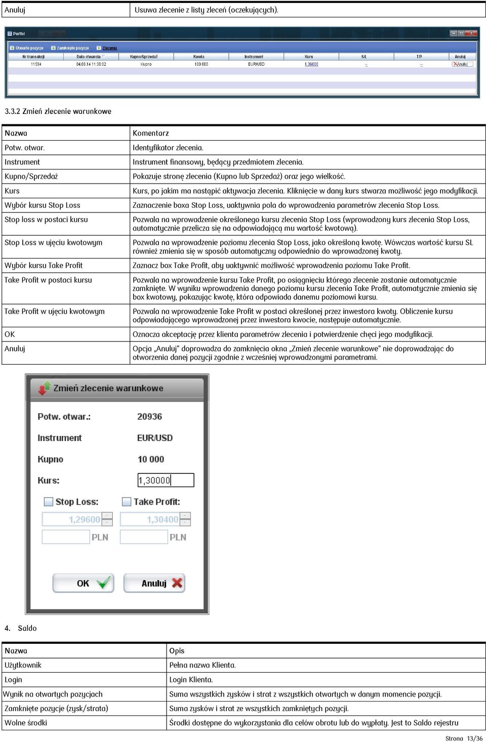 Komentarz Identyfikator zlecenia. Instrument finansowy, będący przedmiotem zlecenia. Pokazuje stronę zlecenia (Kupno lub Sprzedaż) oraz jego wielkość. Kurs, po jakim ma nastąpić aktywacja zlecenia.