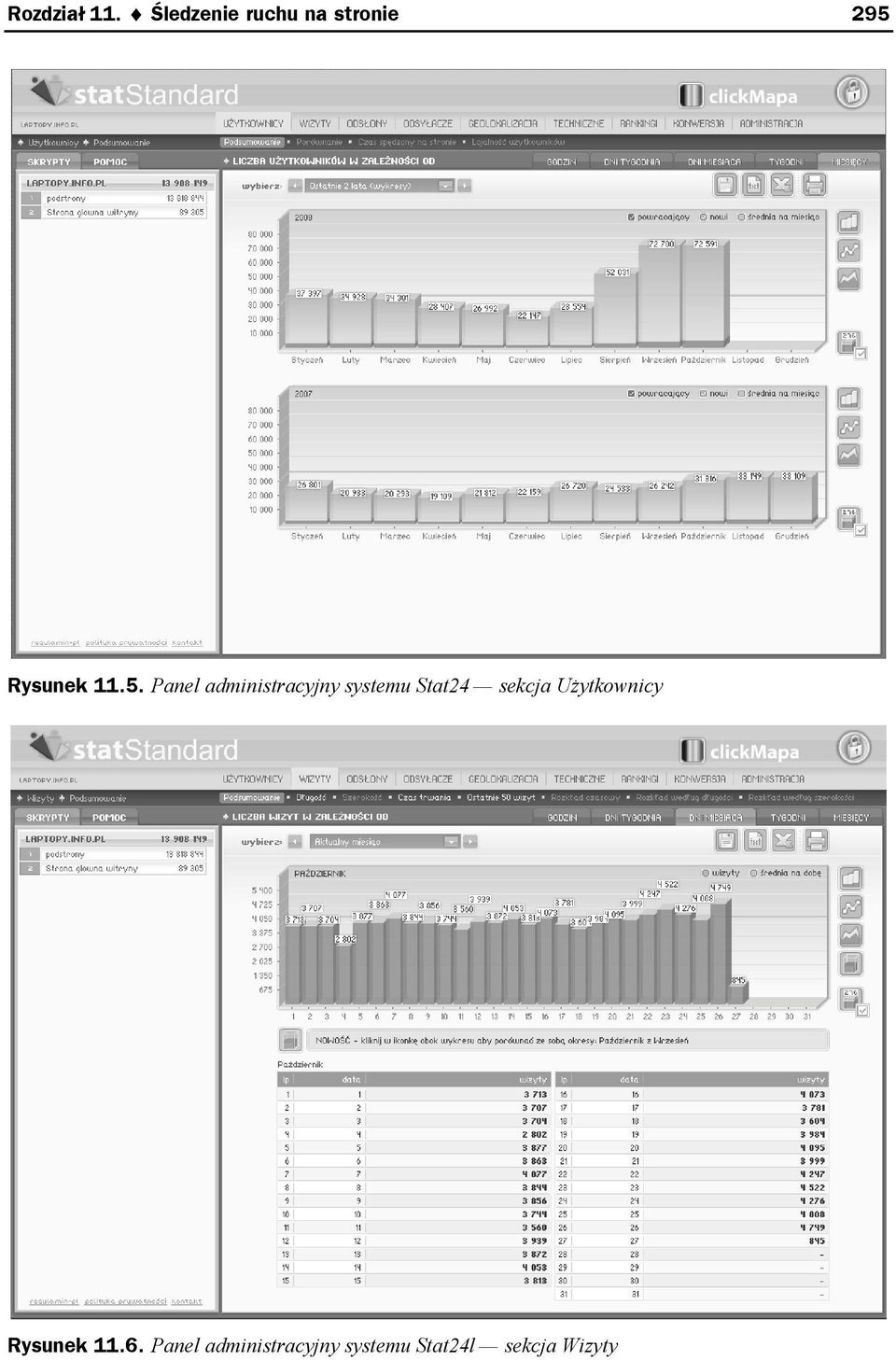 Rysunek 11.5.