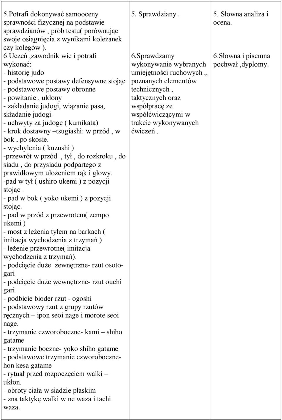 - uchwyty za judogę ( kumikata) - krok dostawny tsugiashi: w przód, w bok, po skosie.