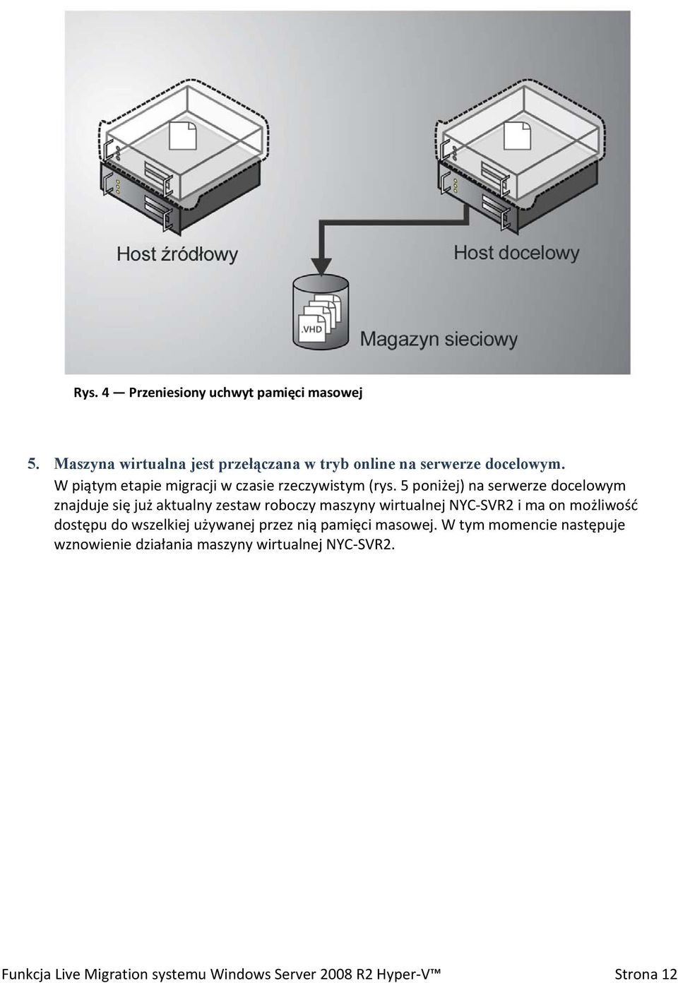 5 poniżej) na serwerze docelowym znajduje się już aktualny zestaw roboczy maszyny wirtualnej NYC-SVR2 i ma on możliwość