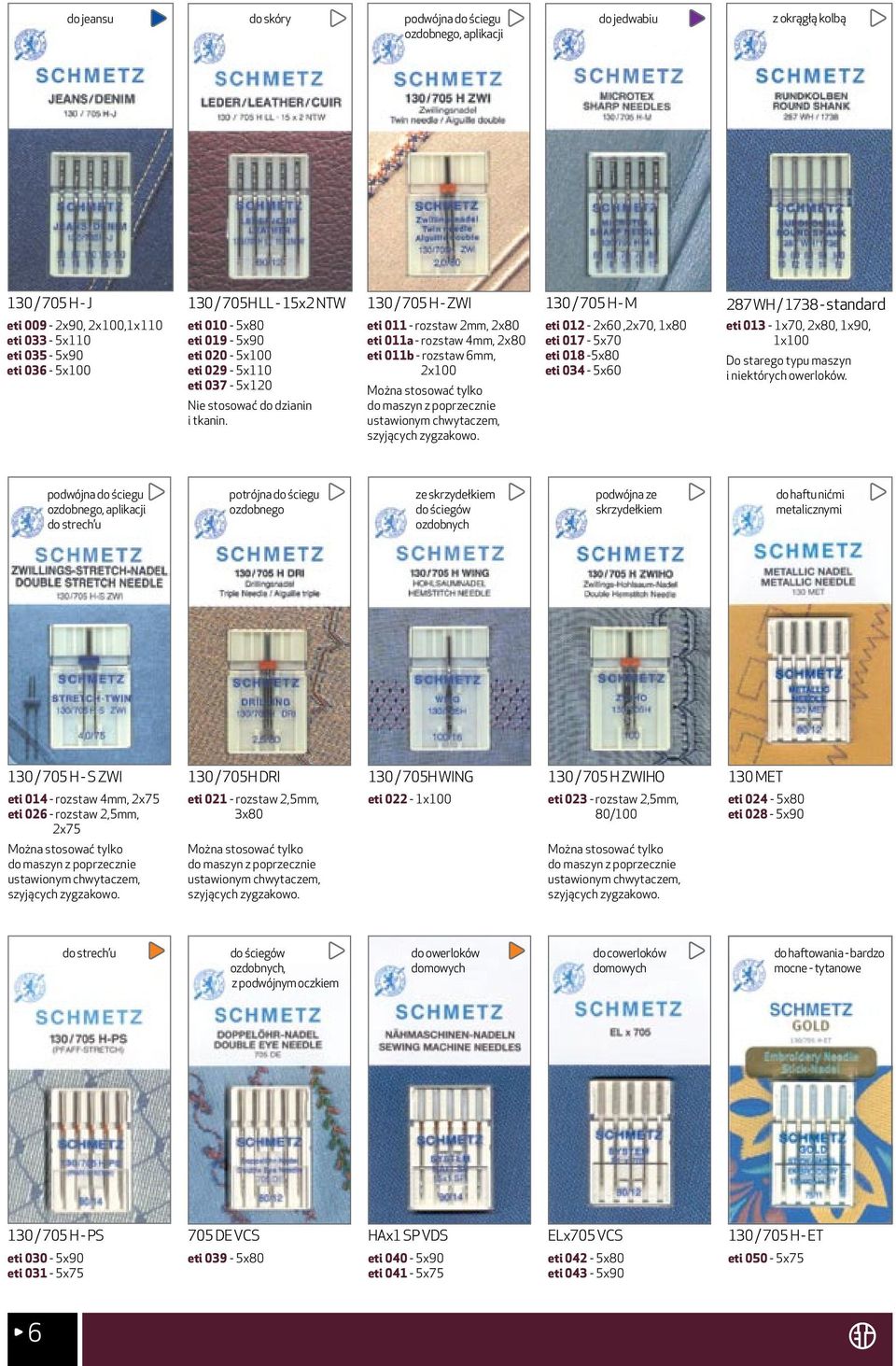 eti 011 - rozstaw 2mm, 2x80 eti 011a - rozstaw 4mm, 2x80 eti 011b - rozstaw 6mm, 2x100 Można stosować tylko do maszyn z poprzecznie ustawionym chwytaczem, szyjących zygzakowo.
