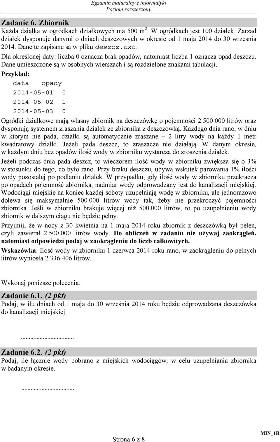 Dla określonej daty: liczba 0 oznacza brak opadów, natomiast liczba 1 oznacza opad deszczu. Dane umieszczone są w osobnych wierszach i są rozdzielone znakami tabulacji.