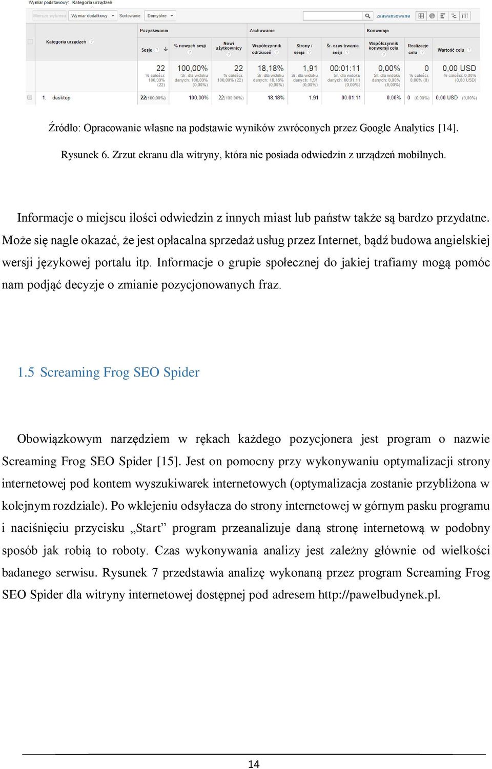 Może się nagle okazać, że jest opłacalna sprzedaż usług przez Internet, bądź budowa angielskiej wersji językowej portalu itp.