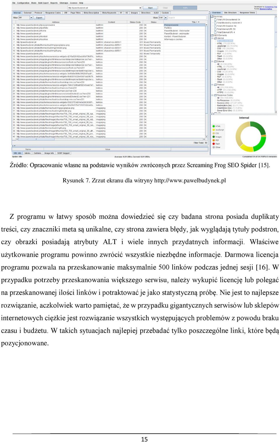 posiadają atrybuty ALT i wiele innych przydatnych informacji. Właściwe użytkowanie programu powinno zwrócić wszystkie niezbędne informacje.