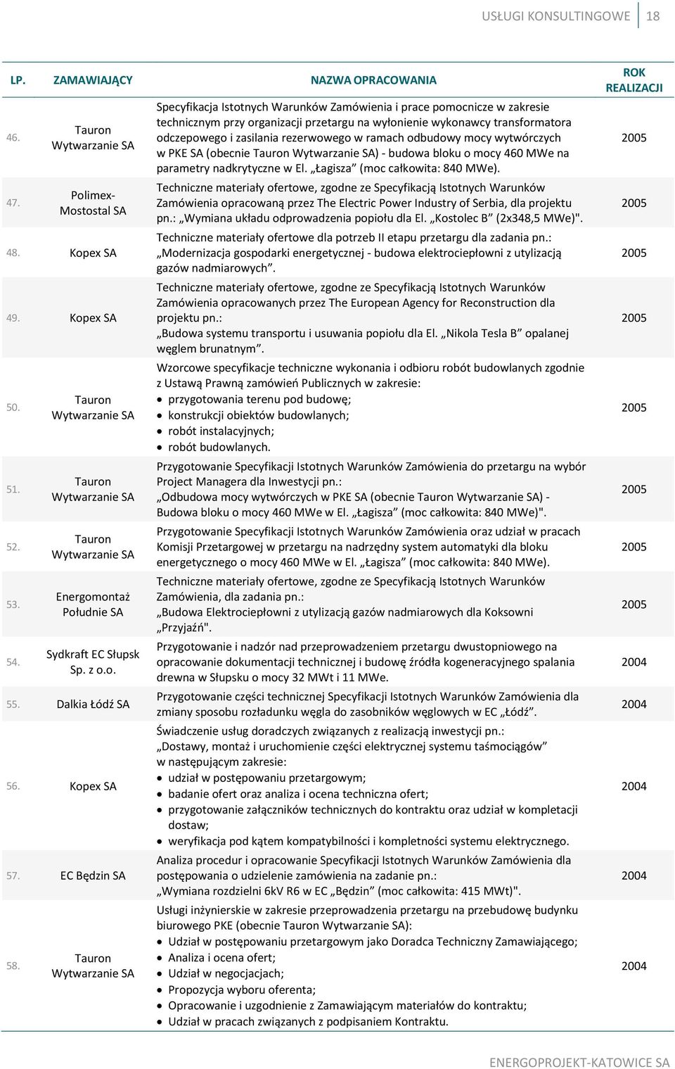 odbudowy mocy wytwórczych w PKE SA (obecnie ) - budowa bloku o mocy 460 MWe na parametry nadkrytyczne w El. Łagisza (moc całkowita: 840 MWe).