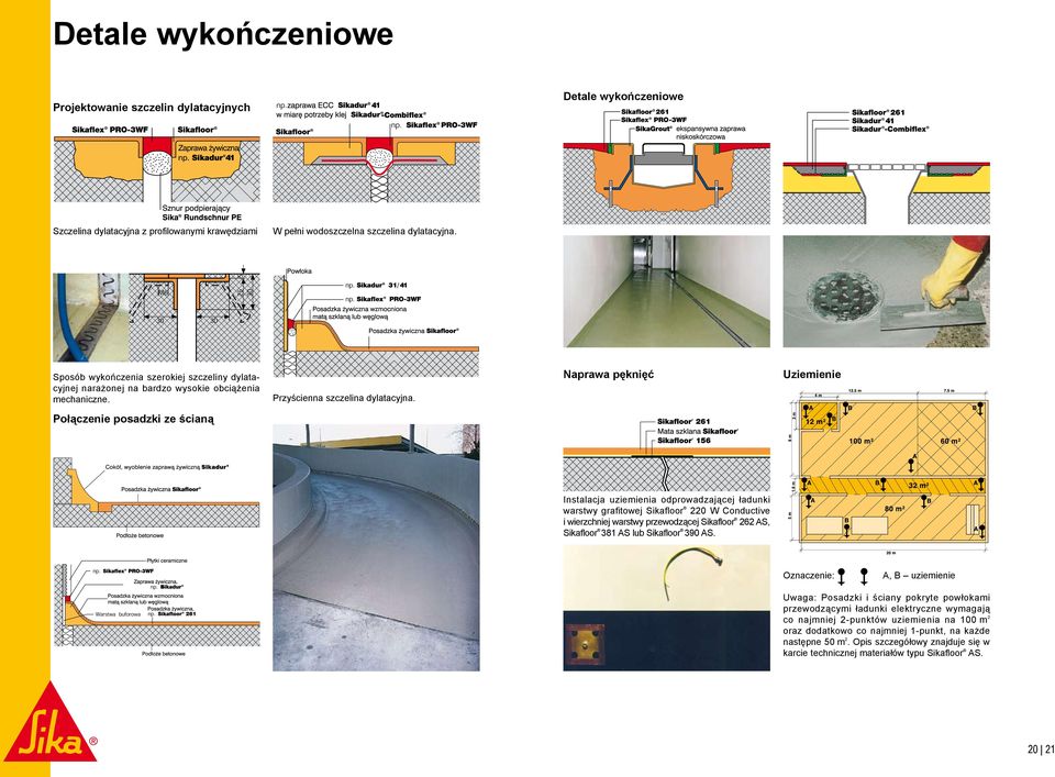 Naprawa pęknięć Uziemienie Połączenie posadzki ze ścianą Instalacja uziemienia odprowadzającej ładunki warstwy grafitowej 220 W Conductive i wierzchniej warstwy przewodzącej 262 AS, 381 AS lub 390 AS.