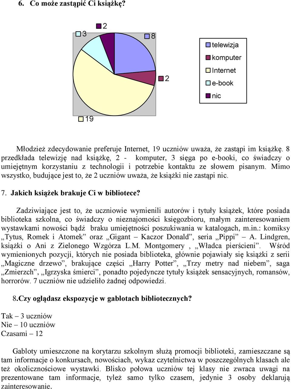 Mimo wszystko, budujące jest to, że 2 uczniów uważa, że książki nie zastąpi nic. 7. Jakich książek brakuje Ci w bibliotece?