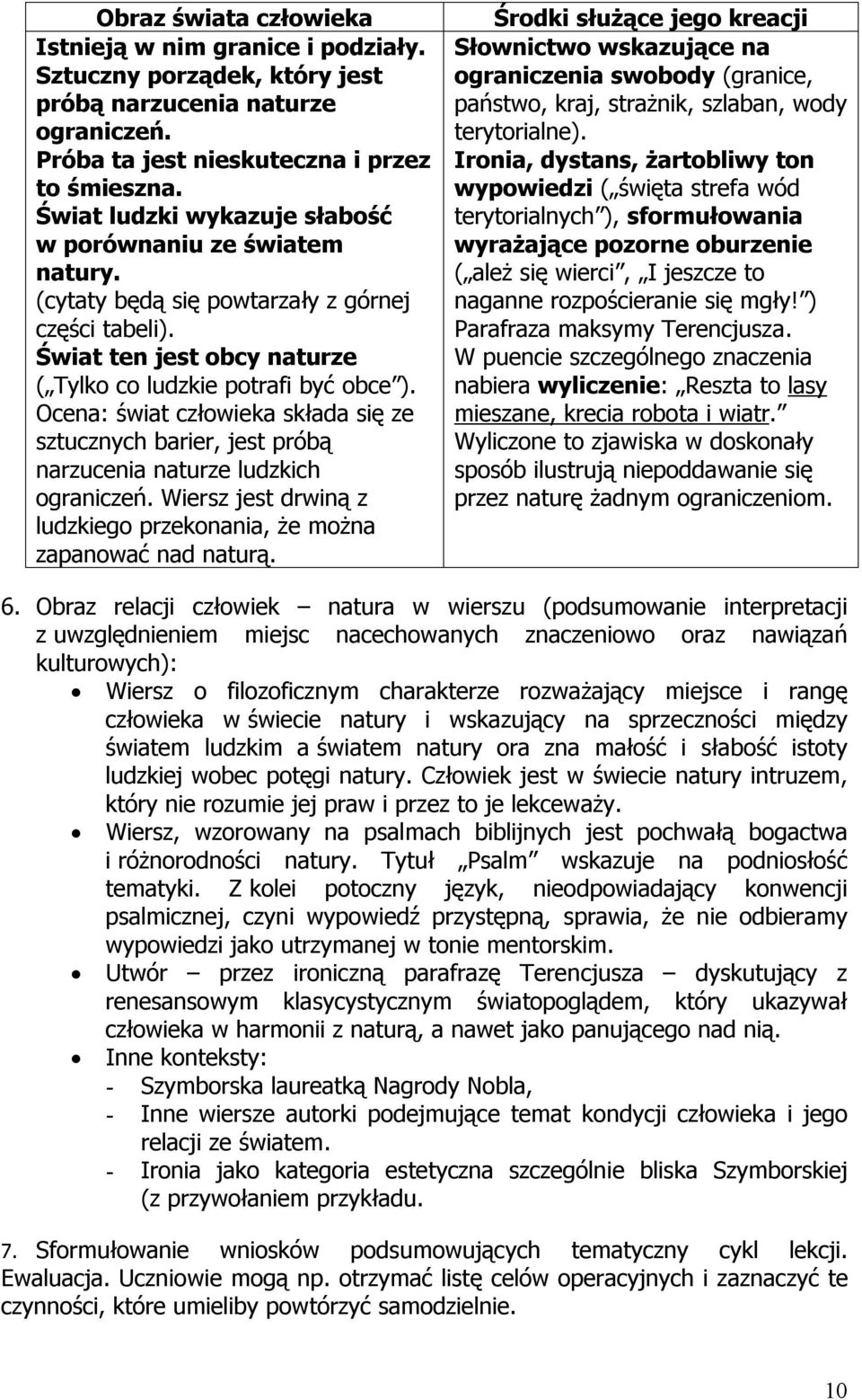 Ocena: świat człowieka składa się ze sztucznych barier, jest próbą narzucenia naturze ludzkich ograniczeń. Wiersz jest drwiną z ludzkiego przekonania, że można zapanować nad naturą.