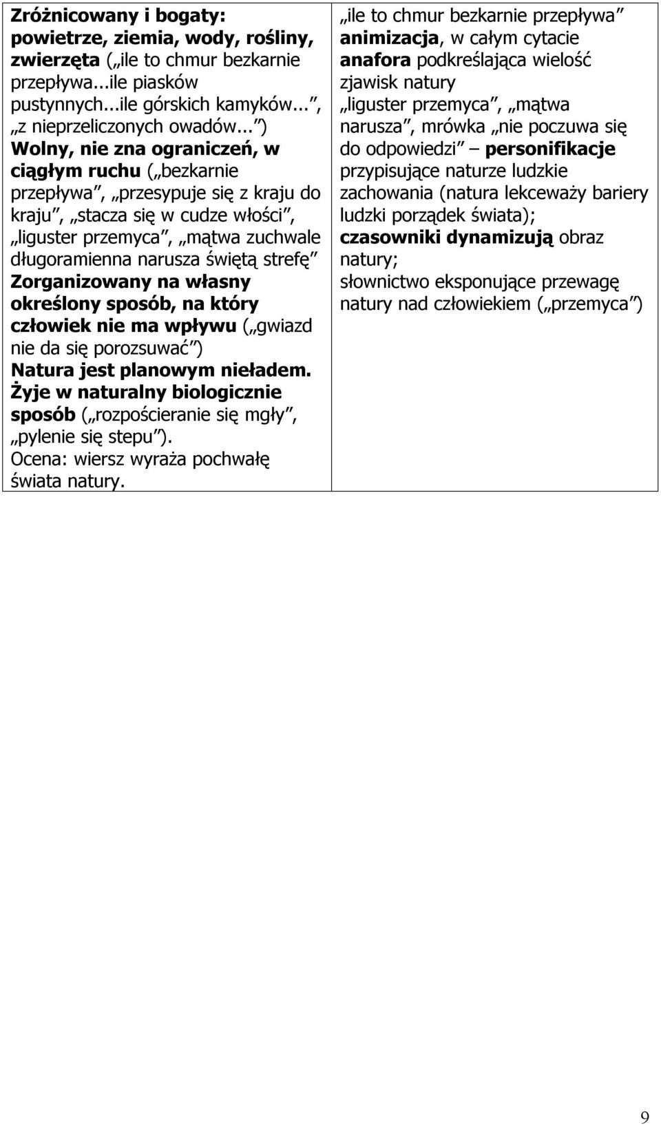 strefę Zorganizowany na własny określony sposób, na który człowiek nie ma wpływu ( gwiazd nie da się porozsuwać ) Natura jest planowym nieładem.