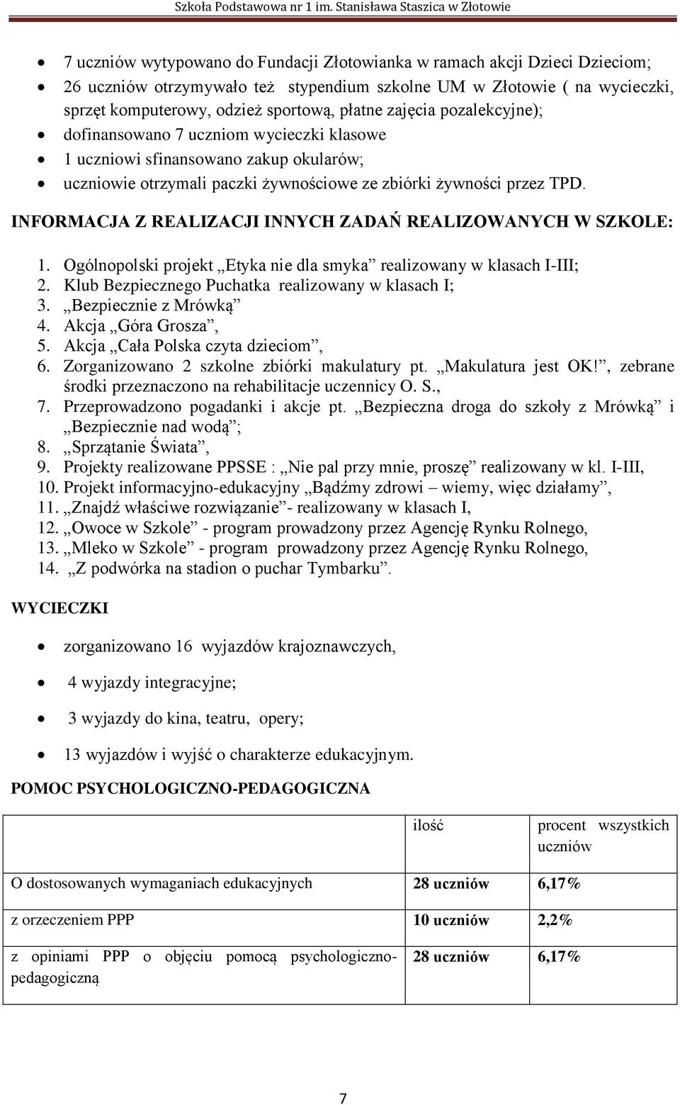 komputerowy, odzież sportową, płatne zajęcia pozalekcyjne); dofinansowano 7 uczniom wycieczki klasowe 1 uczniowi sfinansowano zakup okularów; uczniowie otrzymali paczki żywnościowe ze zbiórki