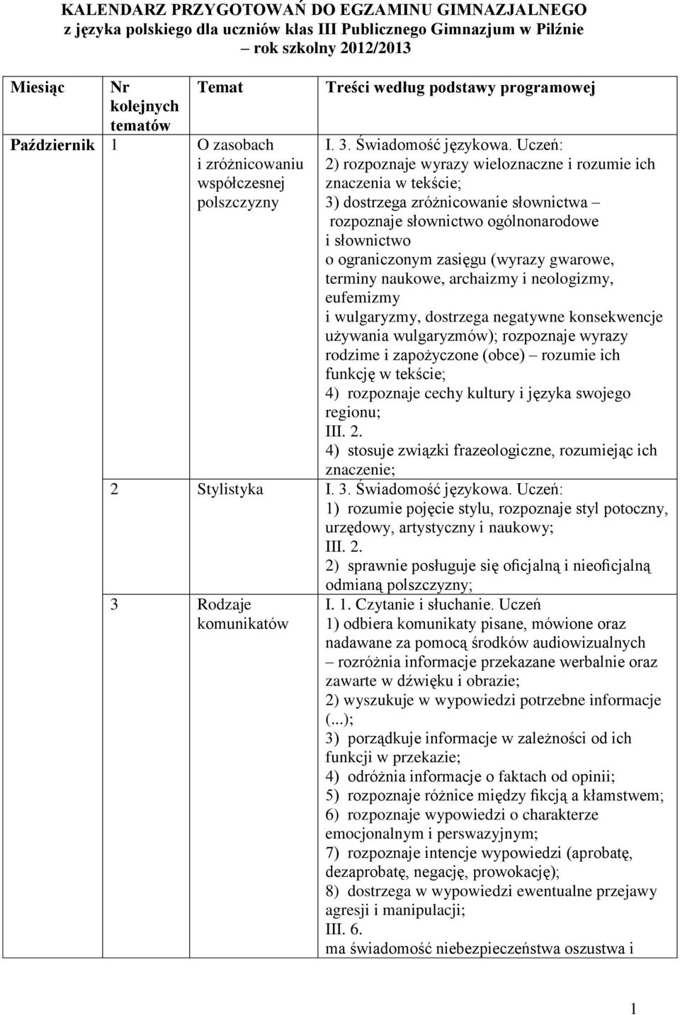 Uczeń: 2) rozpoznaje wyrazy wieloznaczne i rozumie ich znaczenia w tekście; 3) dostrzega zróżnicowanie słownictwa rozpoznaje słownictwo ogólnonarodowe i słownictwo o ograniczonym zasięgu (wyrazy